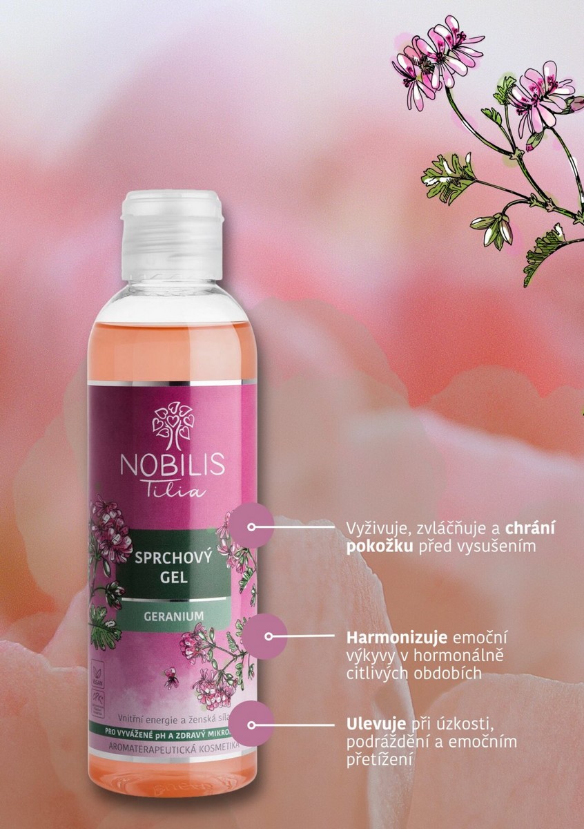Hlavní benefity Sprchového gelu Geranium Nobilis Tilia